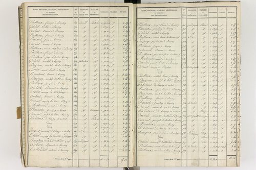 Gelles - P 9382/6      Section F