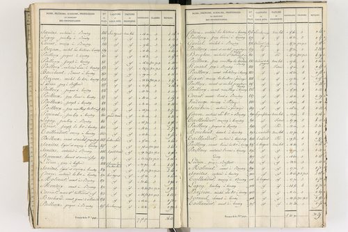 Gelles - P 9382/6      Section F