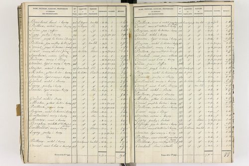 Gelles - P 9382/6      Section F