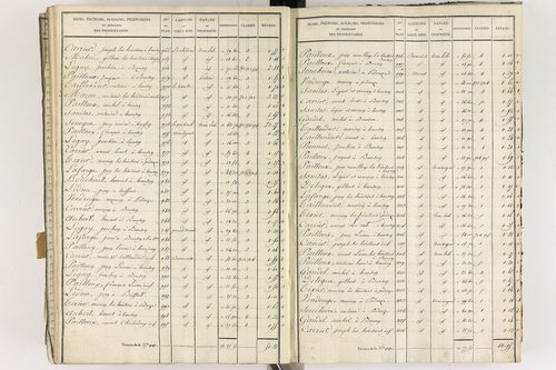 Gelles - P 9382/6      Section F
