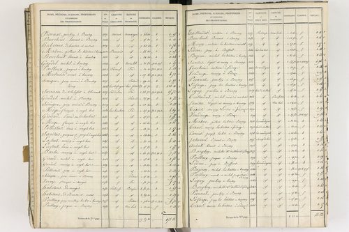 Gelles - P 9382/6      Section F
