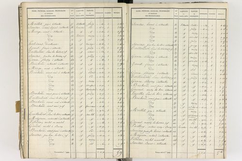 Gelles - P 9382/6      Section F