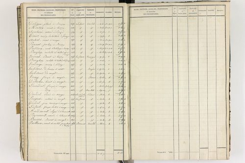 Gelles - P 9382/6      Section F
