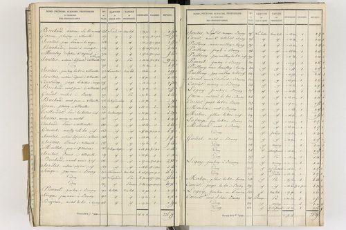 Gelles - P 9382/6      Section F
