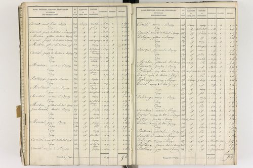 Gelles - P 9382/6      Section F