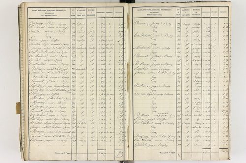 Gelles - P 9382/6      Section F