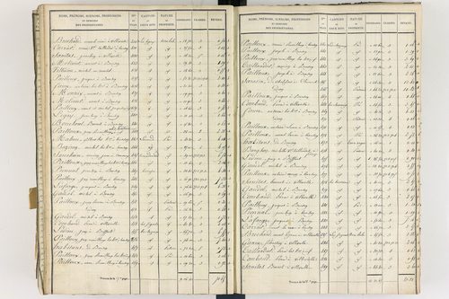Gelles - P 9382/6      Section F