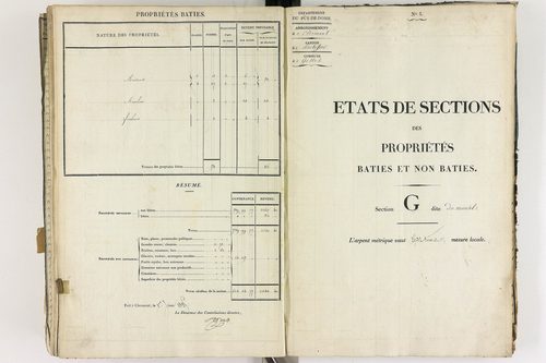 Gelles - P 9382/7      Section G