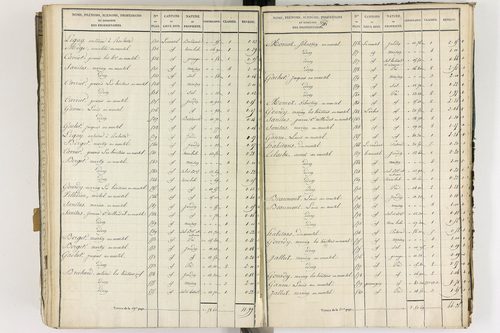 Gelles - P 9382/7      Section G