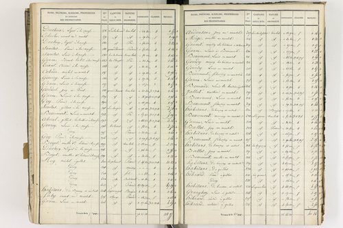 Gelles - P 9382/7      Section G