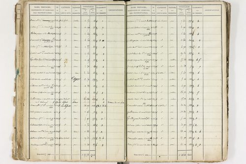 Gelles - P 9381/1      Section C