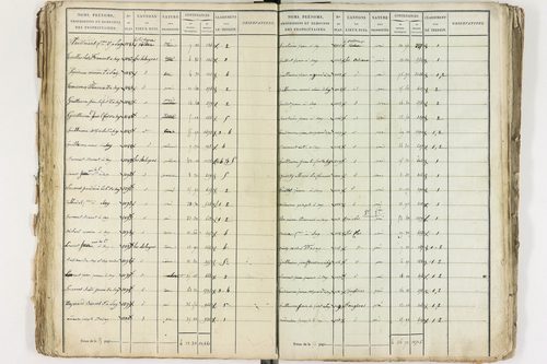 Gelles - P 9381/1      Section C
