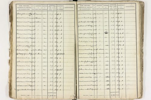 Gelles - P 9381/1      Section C