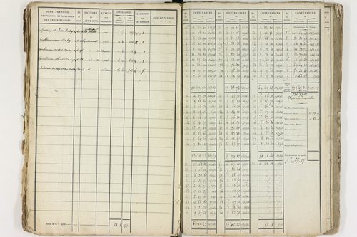 Gelles - P 9381/1      Section C