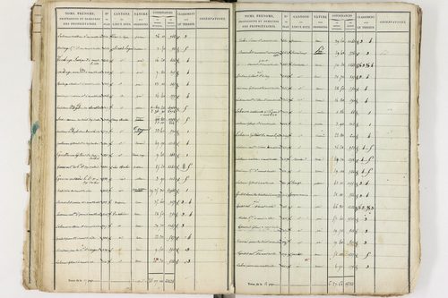 Gelles - P 9381/1      Section C