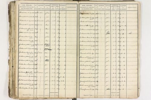 Gelles - P 9381/2      Section D