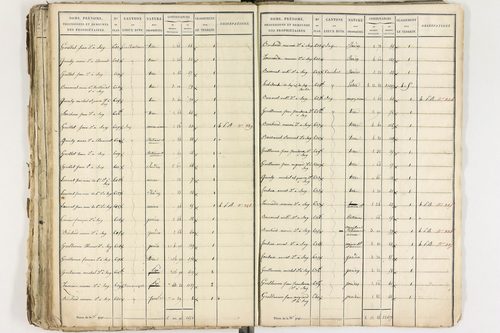 Gelles - P 9381/2      Section D