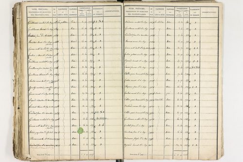 Gelles - P 9381/2      Section D