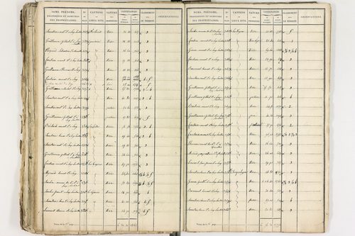 Gelles - P 9381/2      Section D