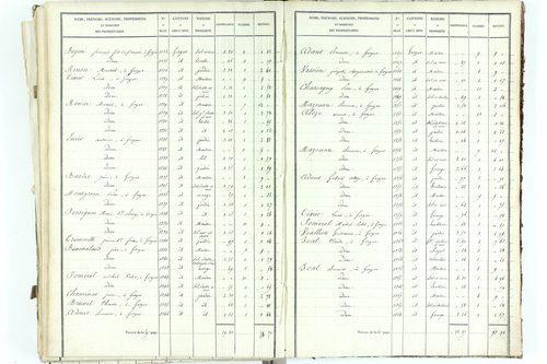 Gerzat - P 9395/3      Section H