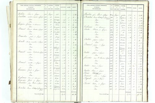 Gerzat - P 9395/3      Section H