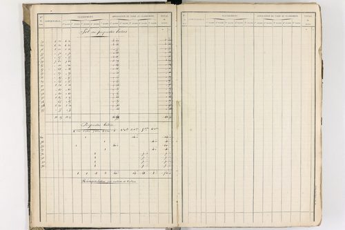 Gignat - P 11260/1      Section A