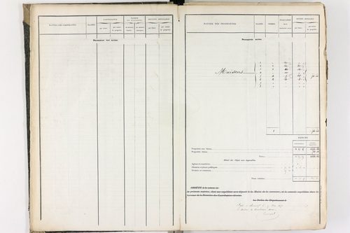 Gignat - P 11260/1      Section A