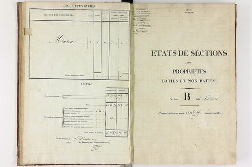 Gimeaux - P 10278/2      Section B