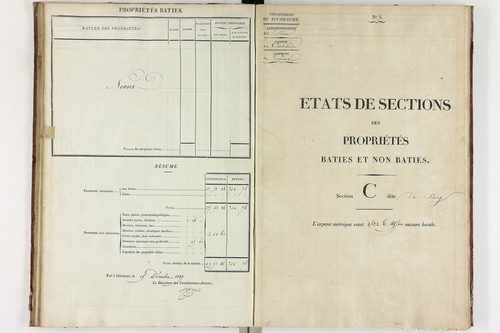 Gimeaux - P 10278/3      Section C