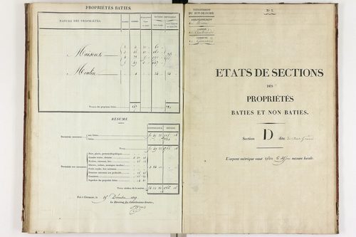 Gimeaux - P 10278/4      Section D