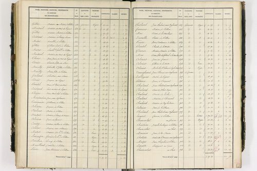 Glaine-Montaigut - P 9404/3      Section C