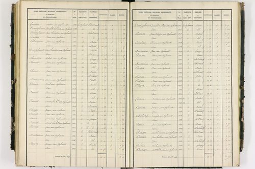 Glaine-Montaigut - P 9404/3      Section C