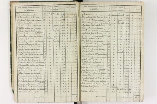 Grandrif - P 12433/1      Section A