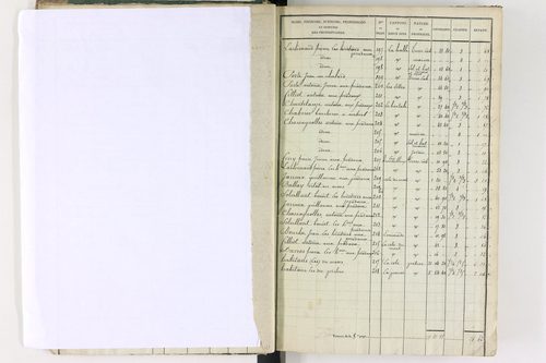Grandrif - P 12433/1      Section A