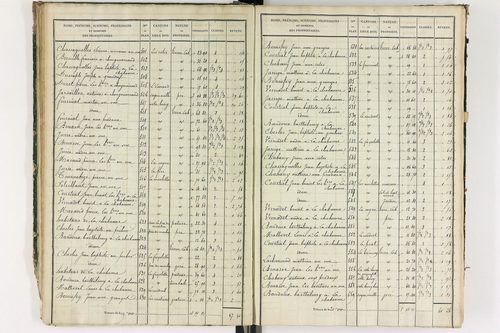 Grandrif - P 12433/2      Section B