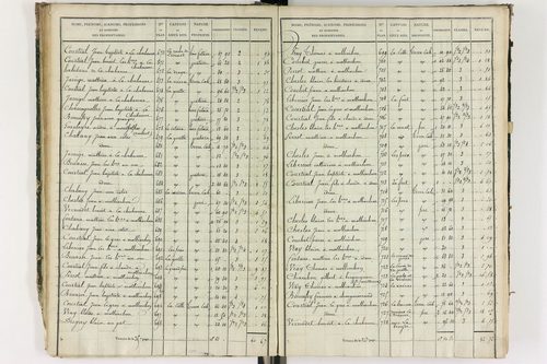 Grandrif - P 12433/2      Section B