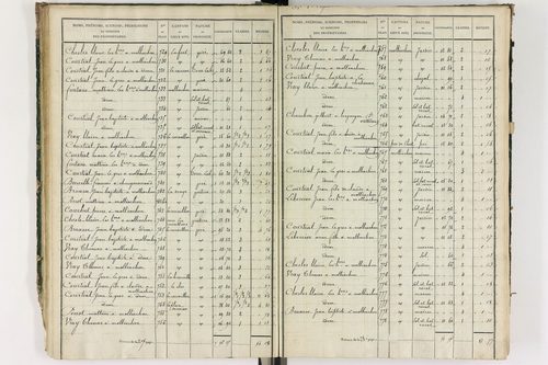Grandrif - P 12433/2      Section B