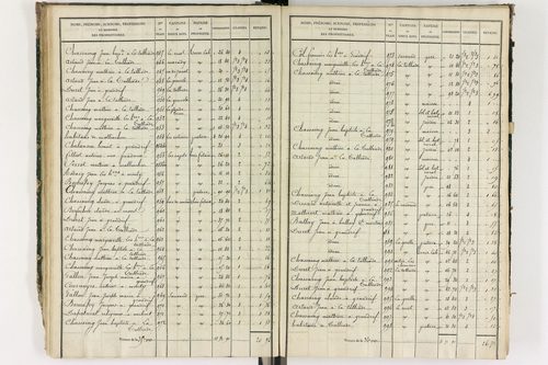 Grandrif - P 12433/2      Section B