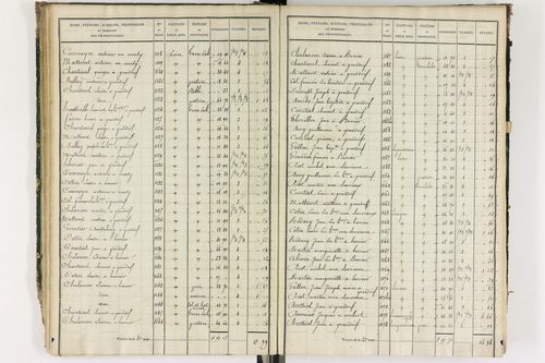 Grandrif - P 12433/2      Section B