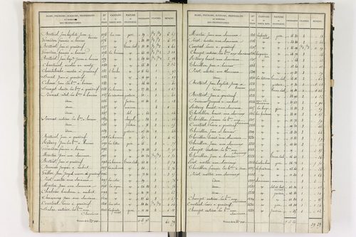 Grandrif - P 12433/2      Section B