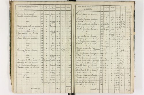 Grandrif - P 12433/2      Section B