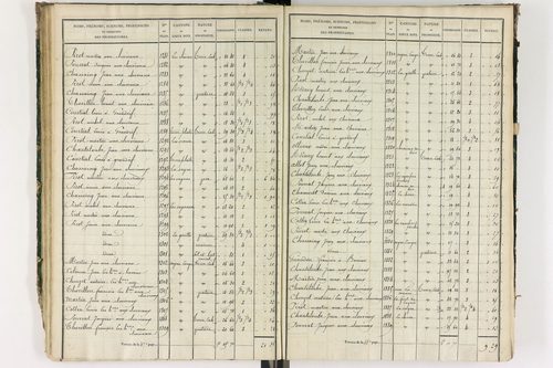 Grandrif - P 12433/2      Section B