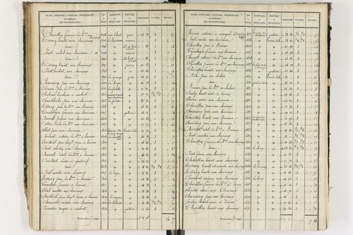 Grandrif - P 12433/2      Section B