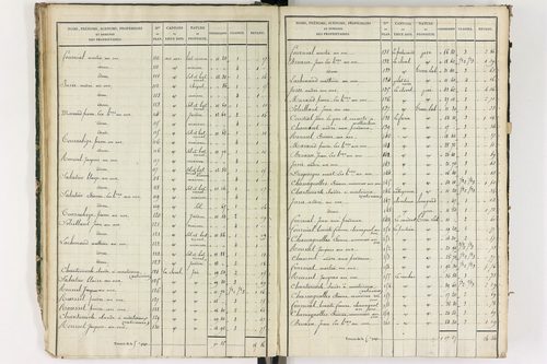 Grandrif - P 12433/2      Section B