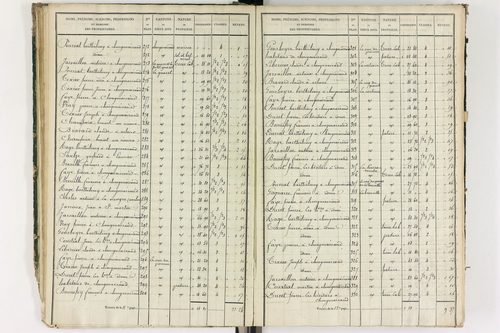 Grandrif - P 12433/2      Section B