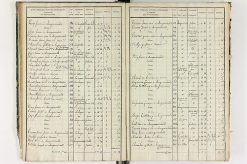 Grandrif - P 12433/2      Section B
