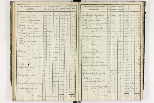 Grandrif - P 12433/3      Section C