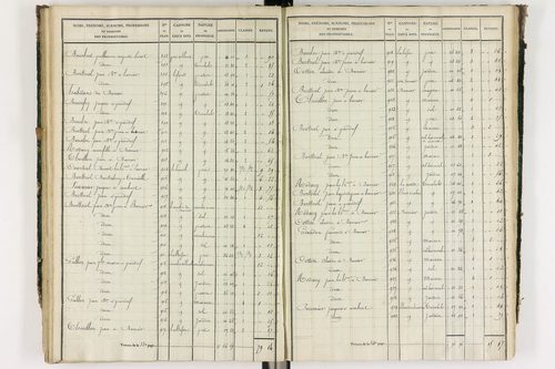 Grandrif - P 12433/3      Section C