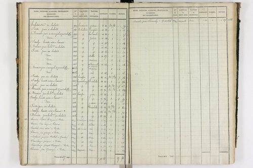 Grandrif - P 12433/3      Section C