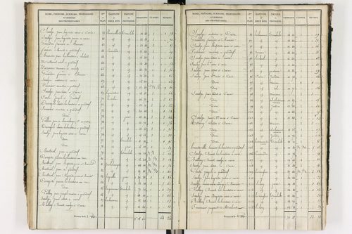 Grandrif - P 12433/3      Section C